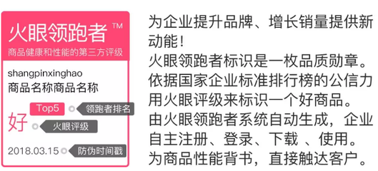 火眼領跑者獲得資本市場肯定,標準全視角成功登陸北京四板市場