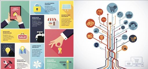 提升服務質(zhì)量 把握三個“堅守”資本管理